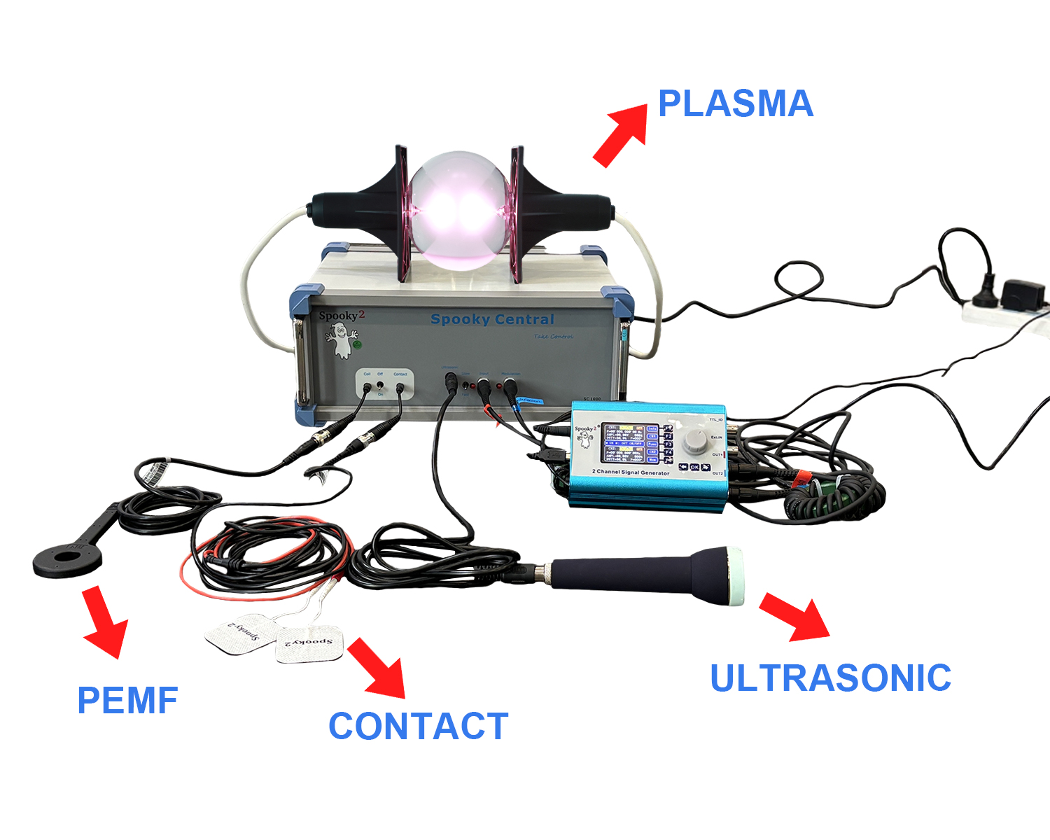 Spooky2 Central Plasma