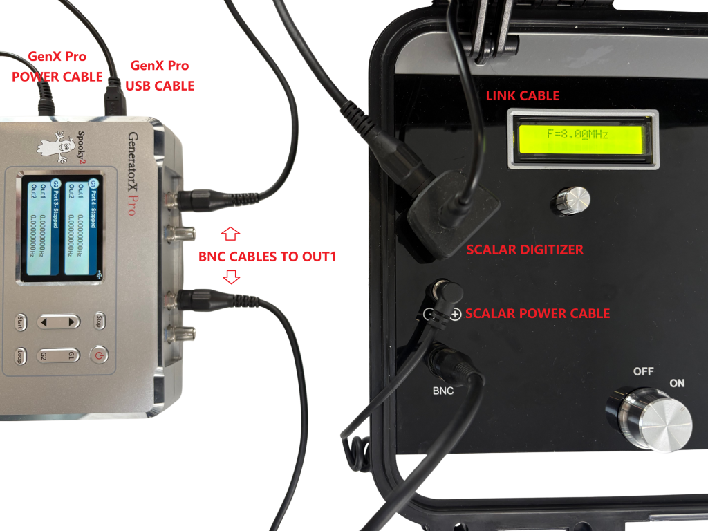 Connexion du matériel Spooky2 Scalar Digitizer